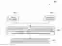 Fig. 01 - Methods and systems to operate a wind turbine system