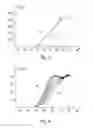 Fig. 04 - Electrically actuated friction brake