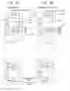 Fig. 07 - Power Transmission Device