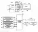 Fig. 01 - CONTROL DEVICE