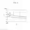 Fig. 06 - System for controlling gas supply unit