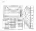 Fig. 06 - DIFFUSION LENS STRUCTURE FOR LIGHT SOURCE, CAPABLE OF CONTROLLING DIFFUSION ANGLE