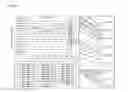 Fig. 08 - DIFFUSION LENS STRUCTURE FOR LIGHT SOURCE, CAPABLE OF CONTROLLING DIFFUSION ANGLE