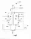 Fig. 02 - Waste processing