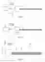 Fig. 02 - Self regulating inline heater