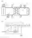 Fig. 02 - Control apparatus for cooling system