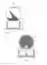 Fig. 06 - Gradient measuring apparatus and system