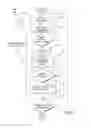 Fig. 02 - Data mining to identify locations of potentially hazardous conditions for vehicle operation and use thereof