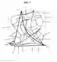 Fig. 08 - Navigation system and method