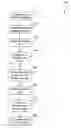 Fig. 01 - System and method for familiarity-based navigation