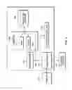 Fig. 07 - Mapping preferred locations using multiple arrows