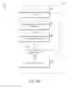 Fig. 07 - Methods and systems for creating and using a location identification grid