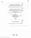 Fig. 10 - Methods and systems for creating and using a location identification grid