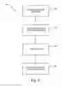 Fig. 06 - Process isolation diaphragm assembly for metal process seal
