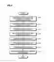 Fig. 04 - Pressure sensor and method for manufacturing the same