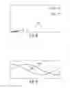 Fig. 07 - Tire uniformity through identification of process effects using regression analysis without azimuth data