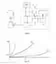 Fig. 03 - Method and an apparatus for predicting the condition of a machine or a component of the machine