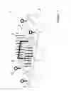 Fig. 02 - A SAMPLE HANDLING DEVICE