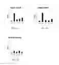 Fig. 06 - METHOD OF COLLECTING AND QUANTIFYING MELANIN IN SKIN