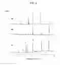 Fig. 06 - Dispersive micro solid phase extraction of polycyclic aromatic hydrocarbons from an aqueous sample