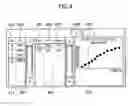 Fig. 04 - Automatic analyzer