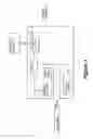 Fig. 02 - Fluidic medical devices and uses thereof