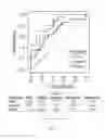 Fig. 08 - DIAGNOSTIC TOOLS TO PREDICT ONSET OF PREECLAMPSIA