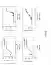 Fig. 04 - Systems and methods for high throughput analysis of conformation in biological entities
