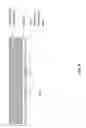 Fig. 10 - Systems and methods for high throughput analysis of conformation in biological entities