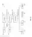 Fig. 23 - Systems and methods for high throughput analysis of conformation in biological entities