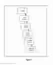 Fig. 02 - POINT OF CARE IMMUNIZATION TESTING SYSTEM - DETECTION METHODS