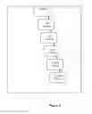 Fig. 03 - POINT OF CARE IMMUNIZATION TESTING SYSTEM - DETECTION METHODS