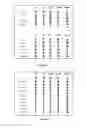 Fig. 04 - POINT OF CARE IMMUNIZATION TESTING SYSTEM - DETECTION METHODS