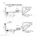 Fig. 03 - Methods and compositions for assessing lung grafts