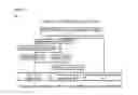 Fig. 09 - Methods and compositions for assessing lung grafts