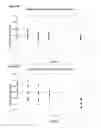 Fig. 05 - BIOMARKERS FOR RADIATION EXPOSURE