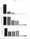 Fig. 12 - BIOMARKERS FOR RADIATION EXPOSURE