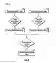 Fig. 03 - Systems and methods for rating solar cells