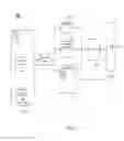 Fig. 06 - Apparatus and method for a user configurable reliability control loop