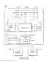 Fig. 09 - Debug architecture