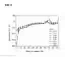 Fig. 09 - Methods for testing a battery and devices configured to test a battery