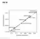Fig. 44 - Methods for testing a battery and devices configured to test a battery