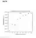 Fig. 86 - Methods for testing a battery and devices configured to test a battery