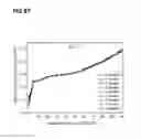 Fig. 99 - Methods for testing a battery and devices configured to test a battery
