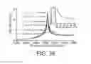 Fig. 32 - Magnetic microstructures for magnetic resonance imaging