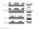 Fig. 37 - Magnetic microstructures for magnetic resonance imaging