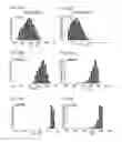 Fig. 45 - Magnetic microstructures for magnetic resonance imaging
