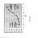 Fig. 51 - Magnetic microstructures for magnetic resonance imaging