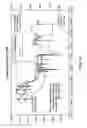 Fig. 06 - Methods and systems for estimating sizes and effects of wellbore obstructions in water injection wells