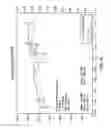 Fig. 07 - Methods and systems for estimating sizes and effects of wellbore obstructions in water injection wells